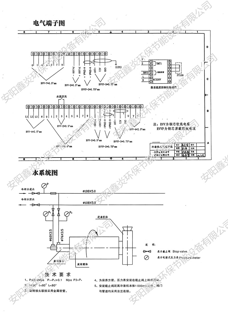 說(shuō)明--加水印5